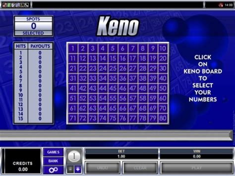 keno calculator